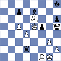 Kelemen - Resman (Croatia, 2011)