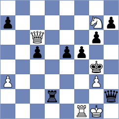 Zambo - Tibenszky (Hungary, 2002)