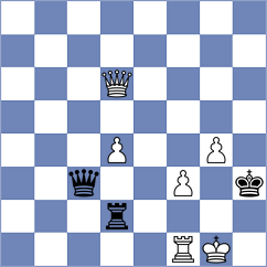 Vasco Mateus - Kareem (Chess.com INT, 2021)