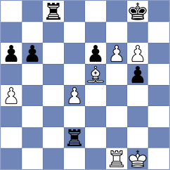 Nihal - Olenik Campa (chess.com INT, 2023)