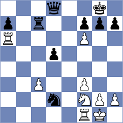 Sasikiran - Fedoseev (chess.com INT, 2023)