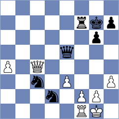Kaminski - Tokhirjonova (Chess.com INT, 2020)
