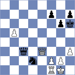 Troff - Skatchkov (chess.com INT, 2024)