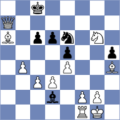 Tandasi - Bhagwat (Chess.com INT, 2021)