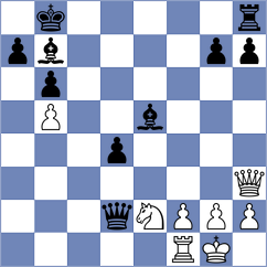 Molina Sumoza - Mazzilli (chess.com INT, 2025)