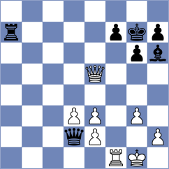 Gubajdullin - Womacka (chess.com INT, 2024)