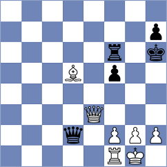 Bessonov - Salakhutdinov (Kirov, 2019)