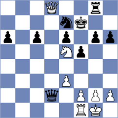Masruri - Momunaliev (chess.com INT, 2025)