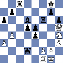 Biselli - Kaczenski (Neumuenster, 2001)