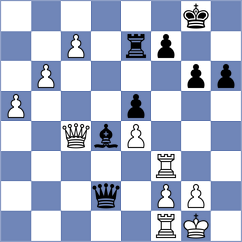 Khademalsharieh - Krzywda (Chess.com INT, 2021)