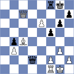 Mathur - Liu (Chess.com INT, 2020)