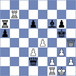 Gagic - Dimitrijevic (Vrnjacka Banja, 2013)