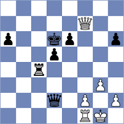 Manko - Alekseenko (Florianopolis BRA, 2024)