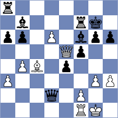 Wu - Cherukuri (Dulles USA, 2024)
