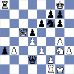 Michalski - Senft (chess.com INT, 2024)