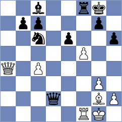 Jain - Yuan (chess.com INT, 2022)