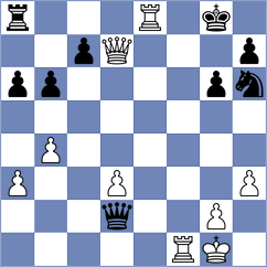 Markovits - Vardi (chess.com INT, 2024)