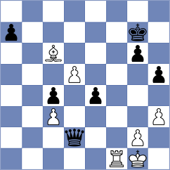 Sorkin - Firouzja (Chess.com INT, 2020)