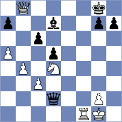 Fiskaaen - Calens (chess.com INT, 2025)