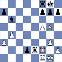 Khalilov - Gulumov (Nakhchivan AZE, 2024)