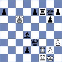 Tarnowska - Fernandez Garcia (chess.com INT, 2023)