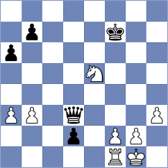 De Sousa - Sabatier (chess.com INT, 2025)