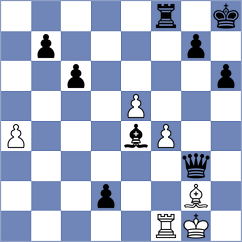 Perossa - Levitan (chess.com INT, 2025)