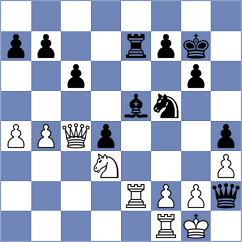 Bach - Omariev (Chess.com INT, 2021)