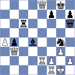 Plichta - Lizak (chess.com INT, 2025)