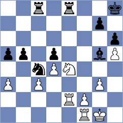 Abdurakhmonov - Sonis (chess.com INT, 2024)