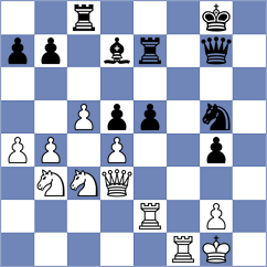 Rian - Acosta Cruz (chess.com INT, 2024)
