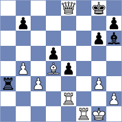 Escobar Mendez - Cherulli (lichess.org INT, 2022)