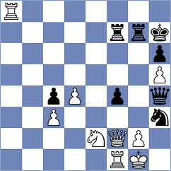 Ollier - Kollars (Chess.com INT, 2017)