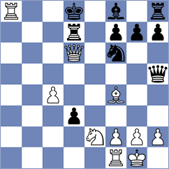 Duda - Shimanov (chess.com INT, 2022)