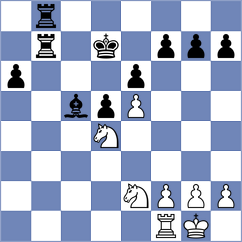 Holm - Moeller (Denmark DEN, 2025)