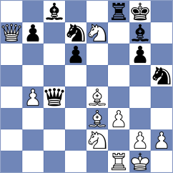 Melikhov - Arauz Alonso (chess.com INT, 2024)