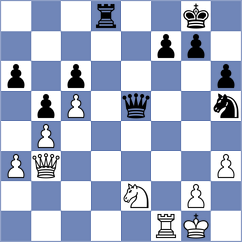 Bobras - Bienkowski (Rowy, 2003)