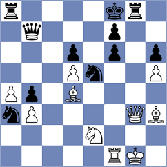 Stoettner - Yuan (chess.com INT, 2024)