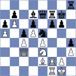 Porat - Chayka (chess.com INT, 2023)