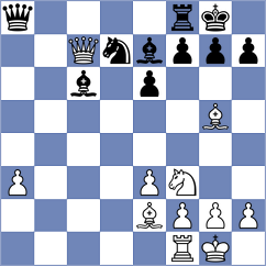 Theodorou - Dai (Sharjah UAE, 2025)