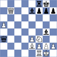 Budrewicz - Sanchez (chess.com INT, 2022)