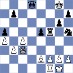 Fernandez Guevara - Espichan Serna (Chess.com INT, 2020)