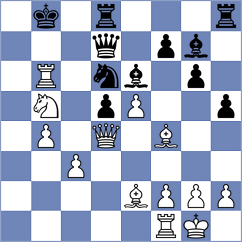 Preotu - Muhammad (Chess.com INT, 2021)