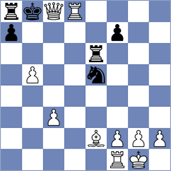 Butti - Malgina (chess.com INT, 2024)