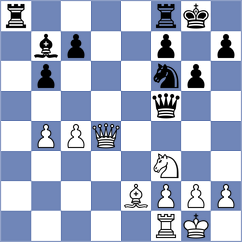 Deuer - Melikyan (chess.com INT, 2022)