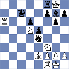 Fayard - Kalyani Sirin (chess.com INT, 2025)