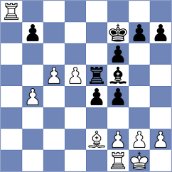 Thiel - Stead (chess.com INT, 2023)