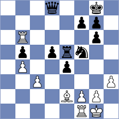 Stanojevic - Della Corte (chess.com INT, 2024)