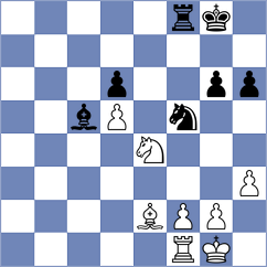 Goryachkina - Wieczorek (chess.com INT, 2022)