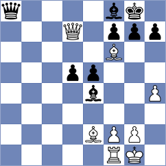 Al Tarbosh - Shafigullina (Chess.com INT, 2020)